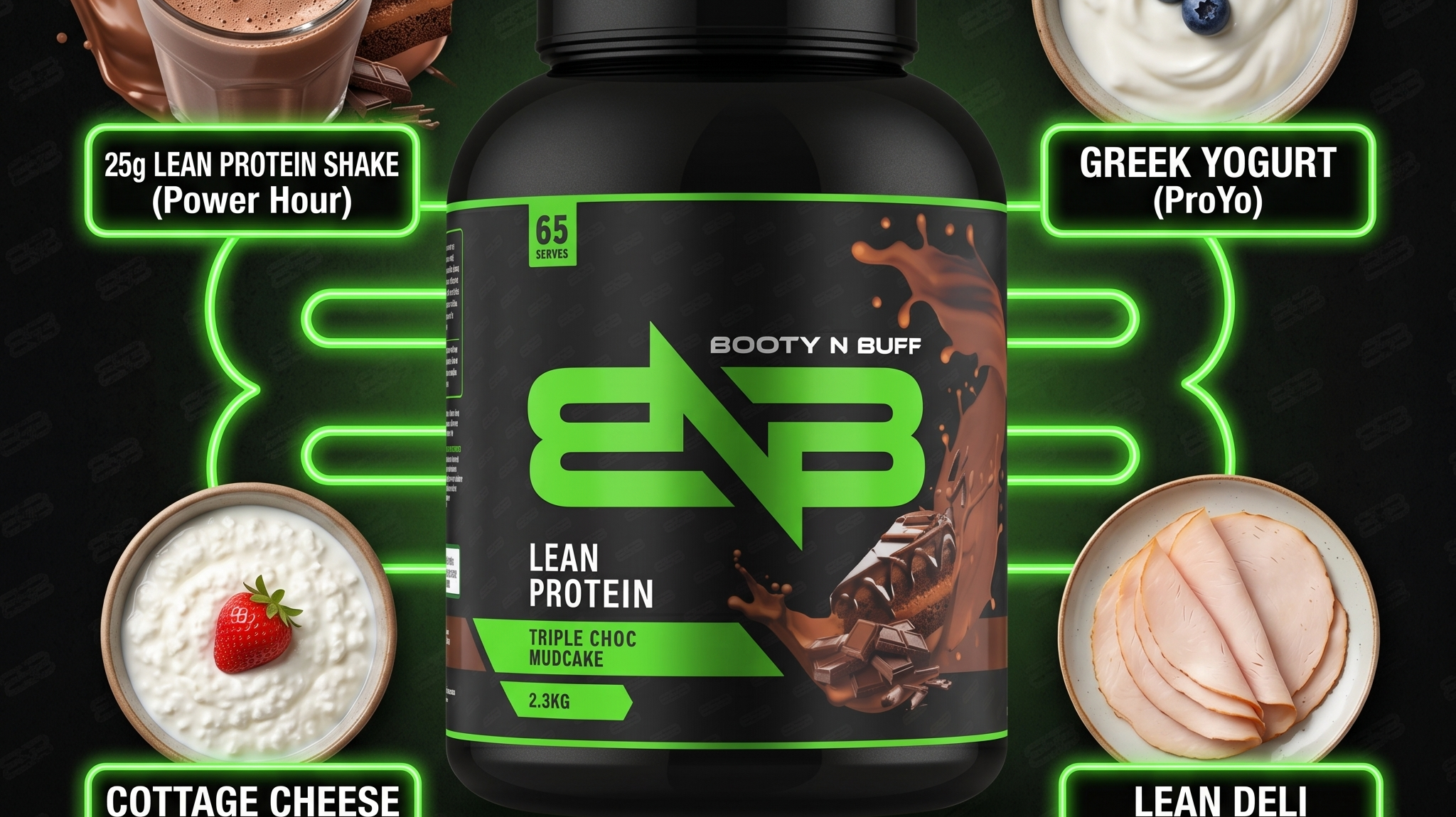 The Glute-Builder's Protein Power Hour: Are You Wasting Your Gains?