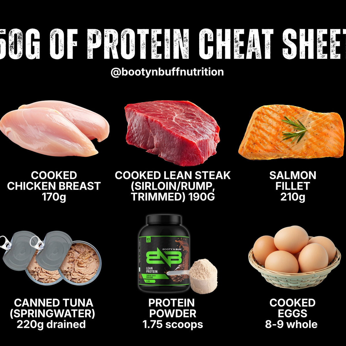 How much protein do you need? A BNB Talk guide to protein per day and per meal.