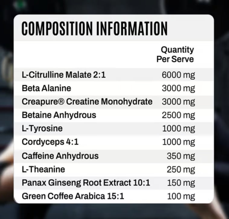 Nutritional Information