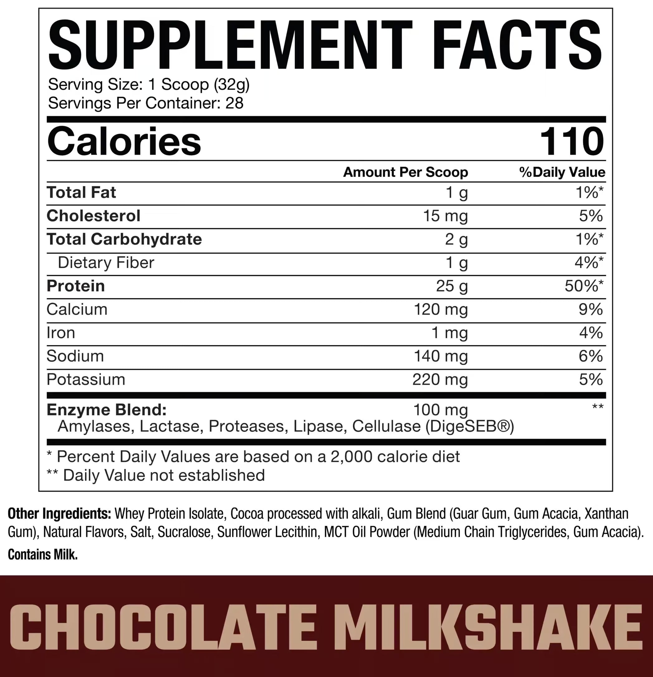 Nutritional Information
