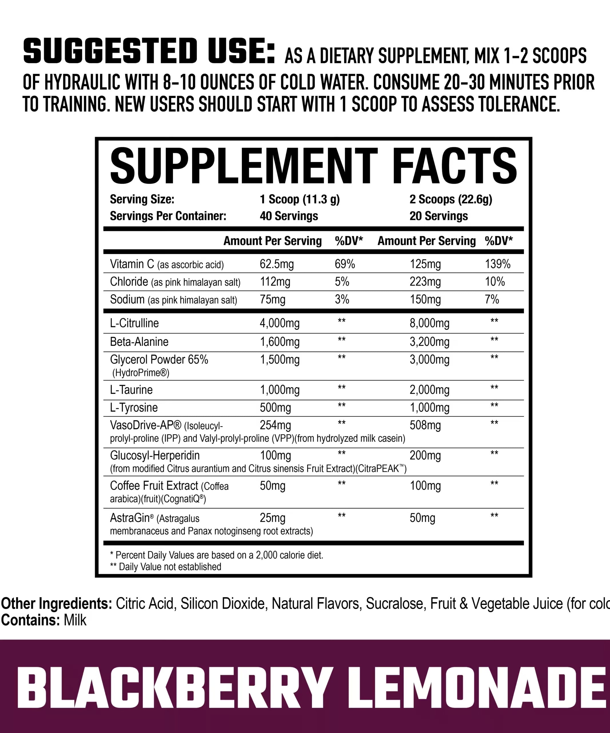 Nutritional Information