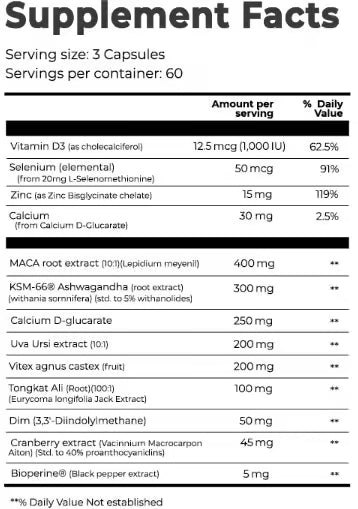 Nutritional Information