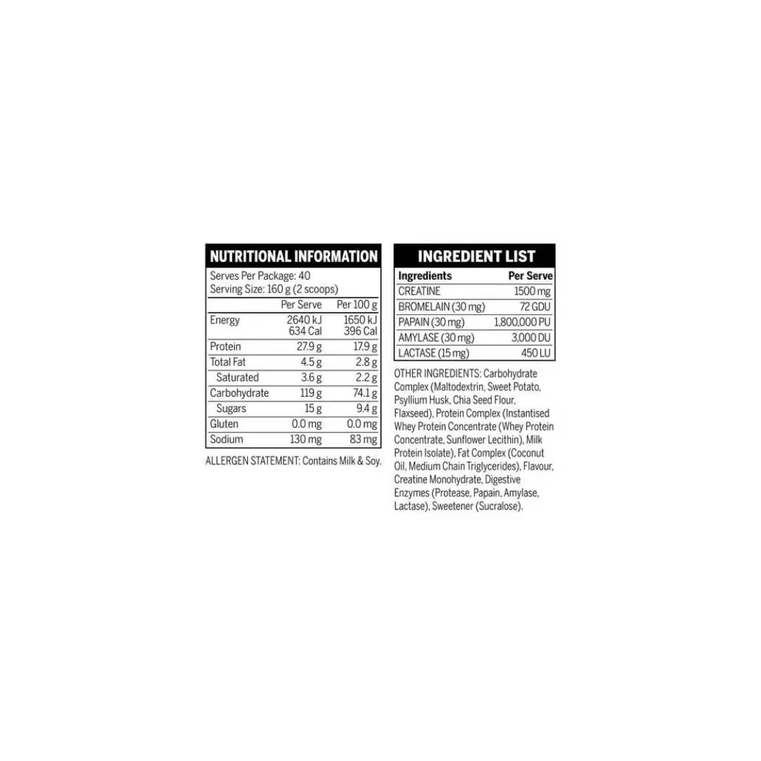 Nutritional Information