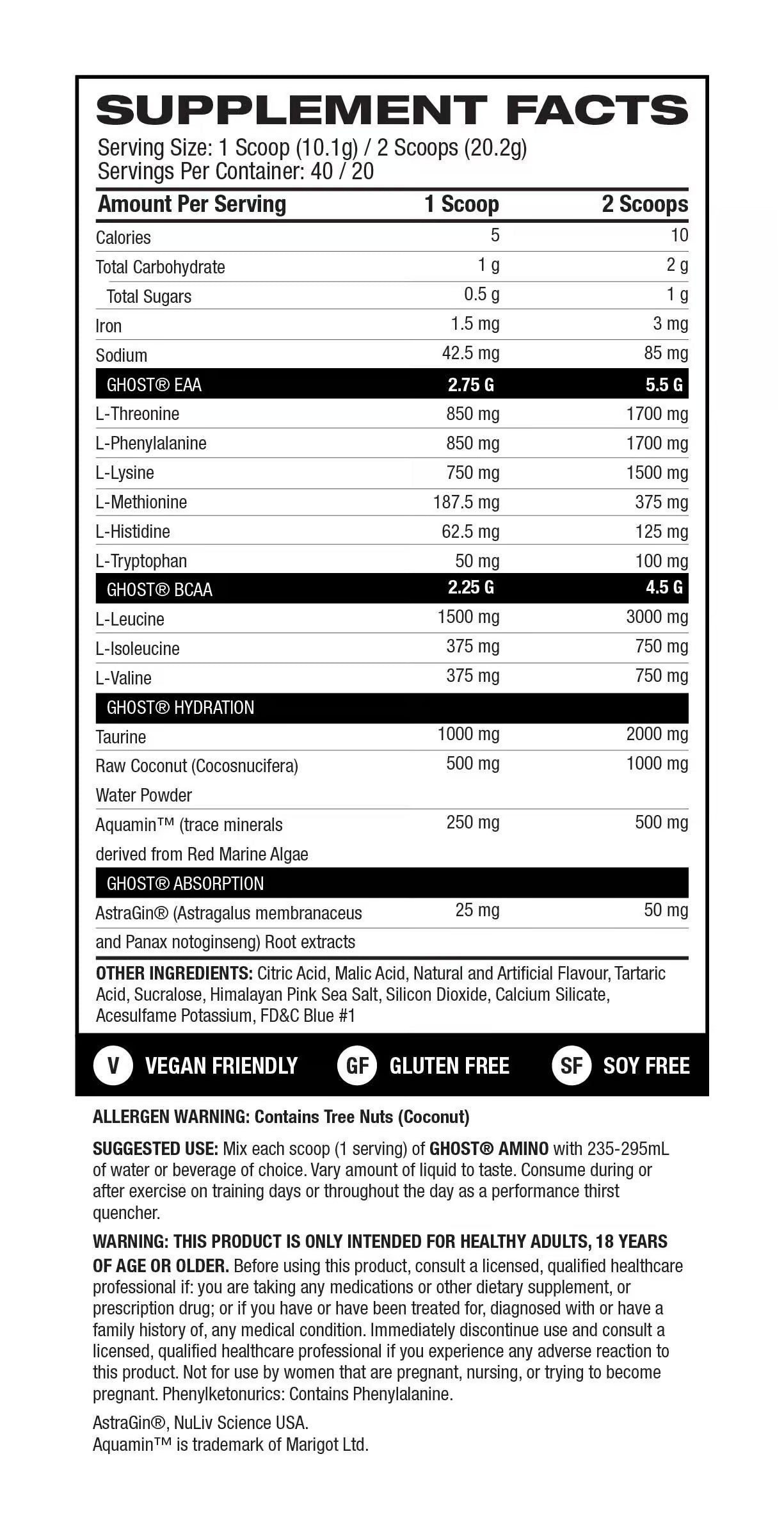 Nutritional Information