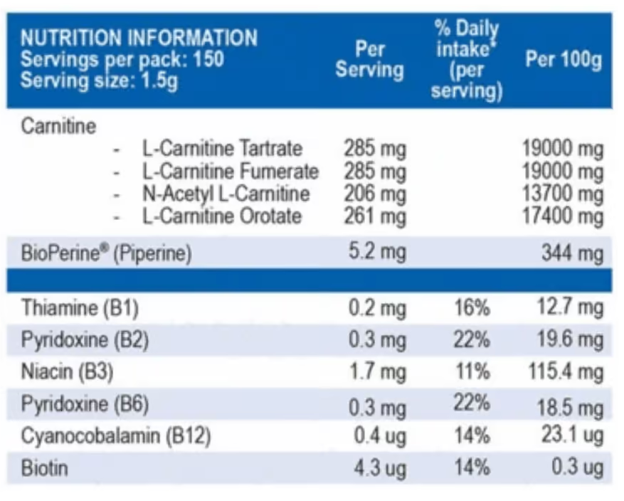 Nutritional Information