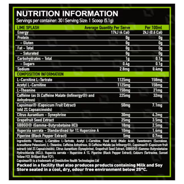 Nutritional Information
