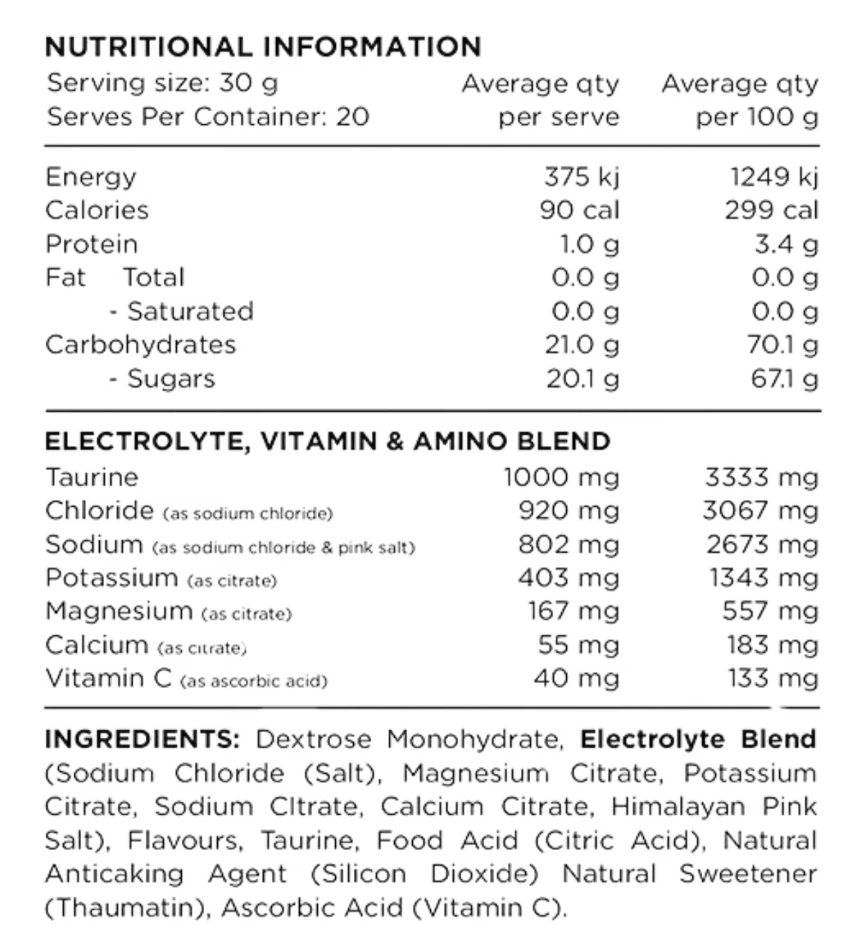 Nutritional Information