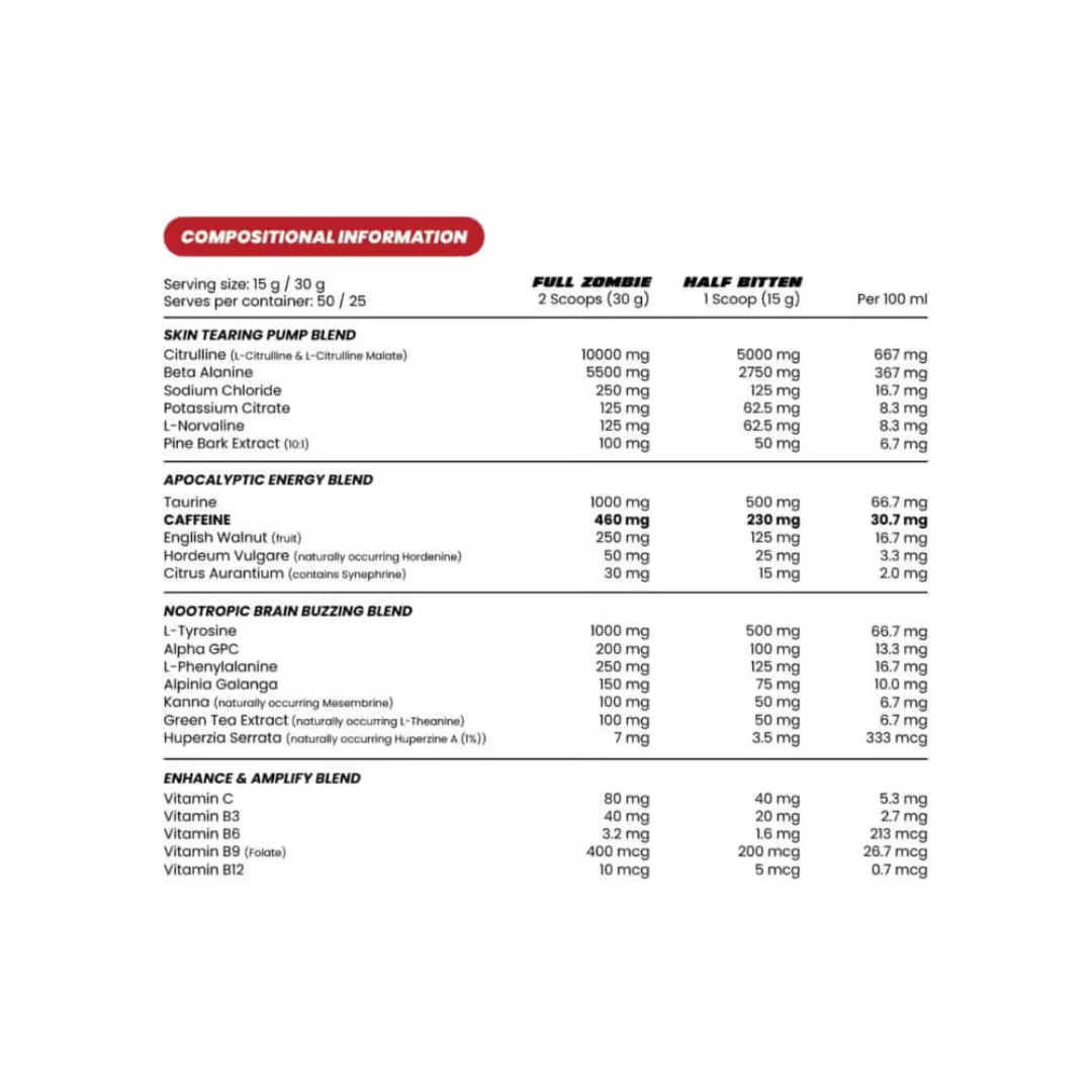 Nutritional Information