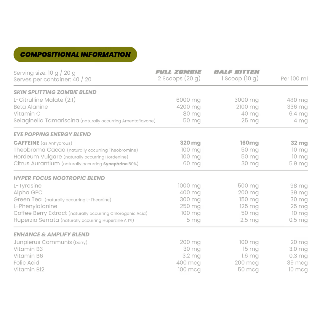 Nutritional Information