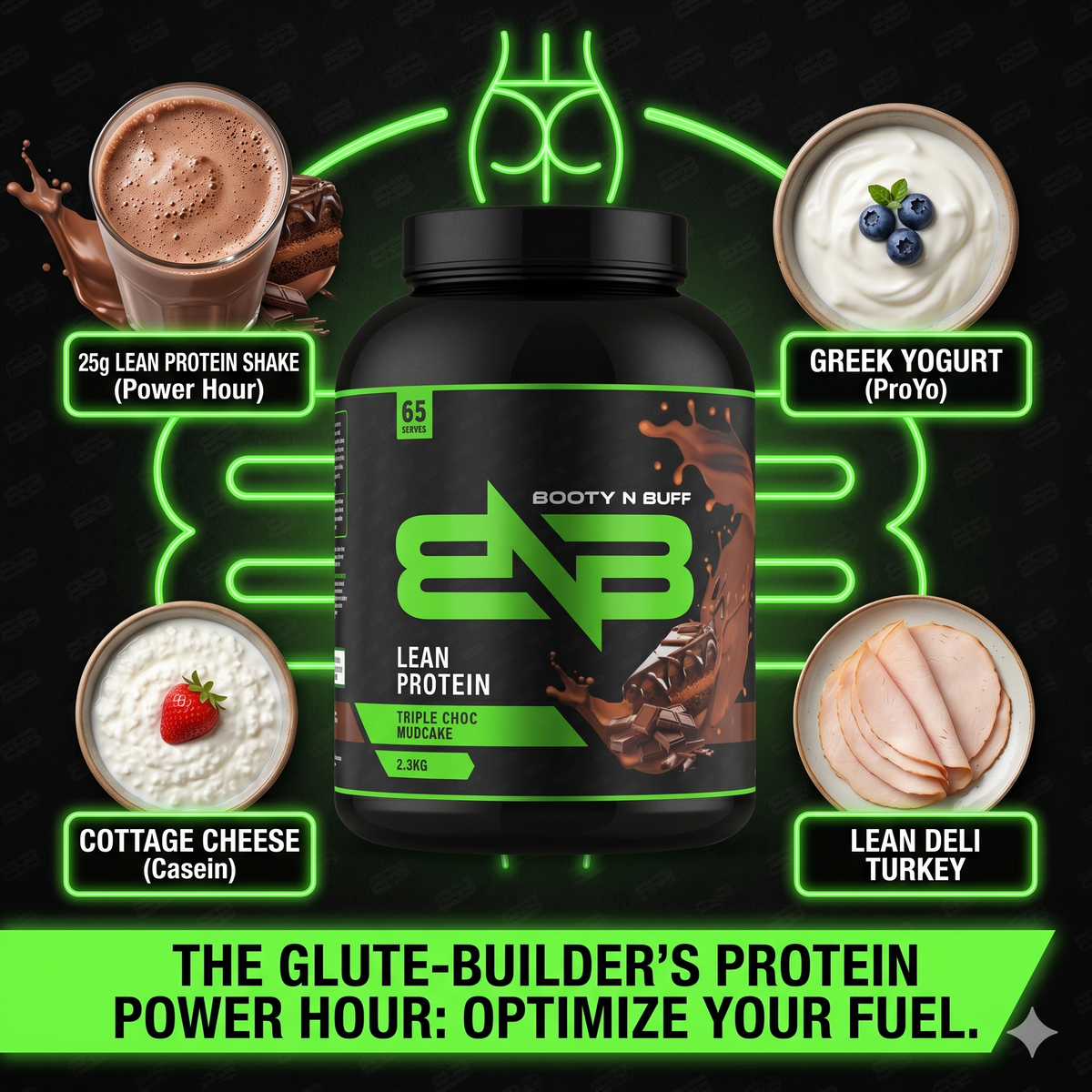 The Glute-Builder's Protein Power Hour: Are You Wasting Your Gains ...