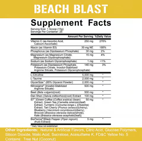 5% Nutrition Full As F*ck nutrition information panel nutrition panel