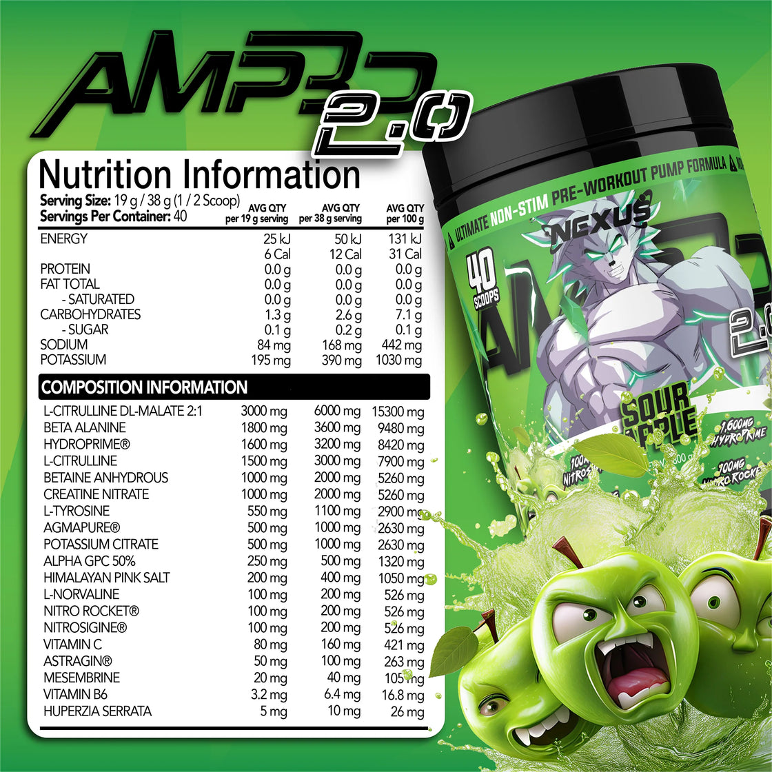 Nexus AMP3D 2.0 nutrition information panel nutrition panel