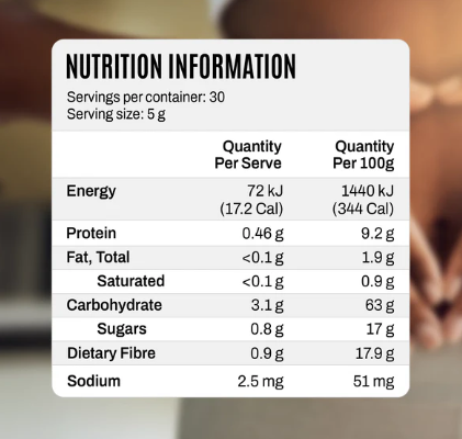 ATP Science Gutright nutrition information panel nutrition panel
