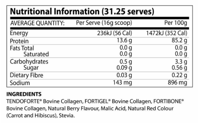 ATP Science Jolt nutrition information panel nutrition panel