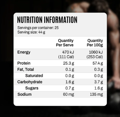 ATP Science Protein+ nutrition information panel nutrition panel