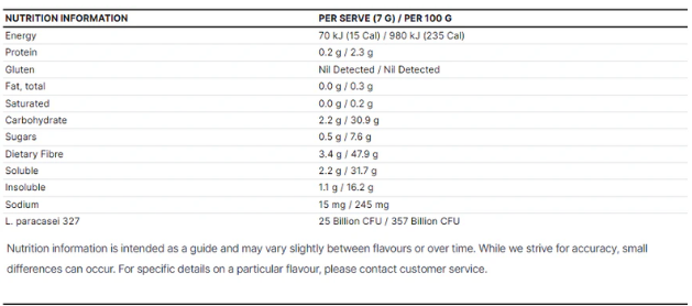 ATP Science Goodgut Gut Support Blend Powder nutrition information panel nutrition panel