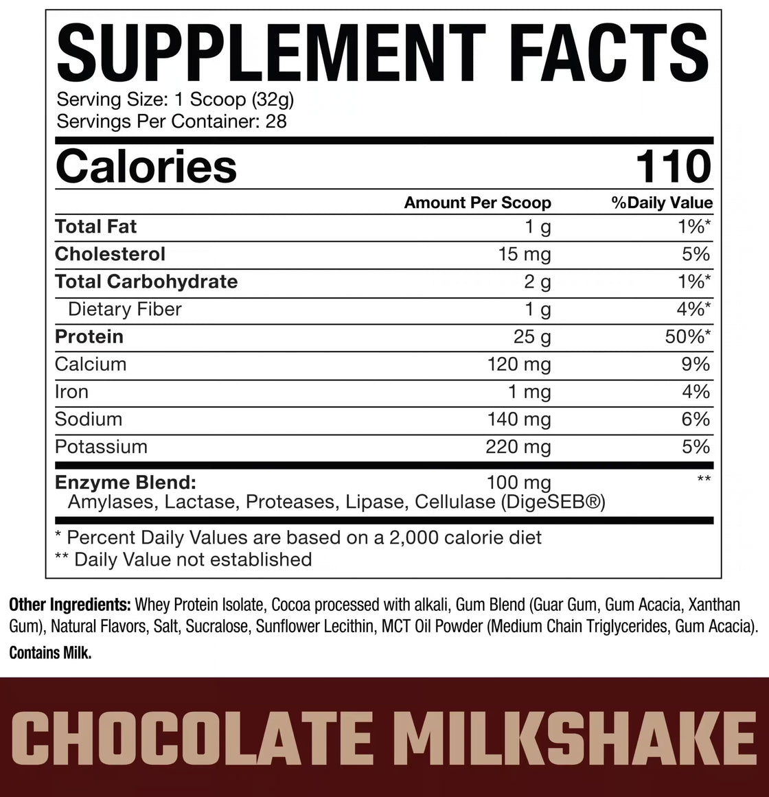 Axe & Sledge Farm Fed nutrition information panel nutrition panel