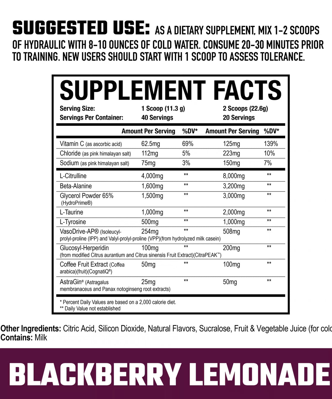 Axe & Sledge Hydraulic 2 nutrition information panel nutrition panel