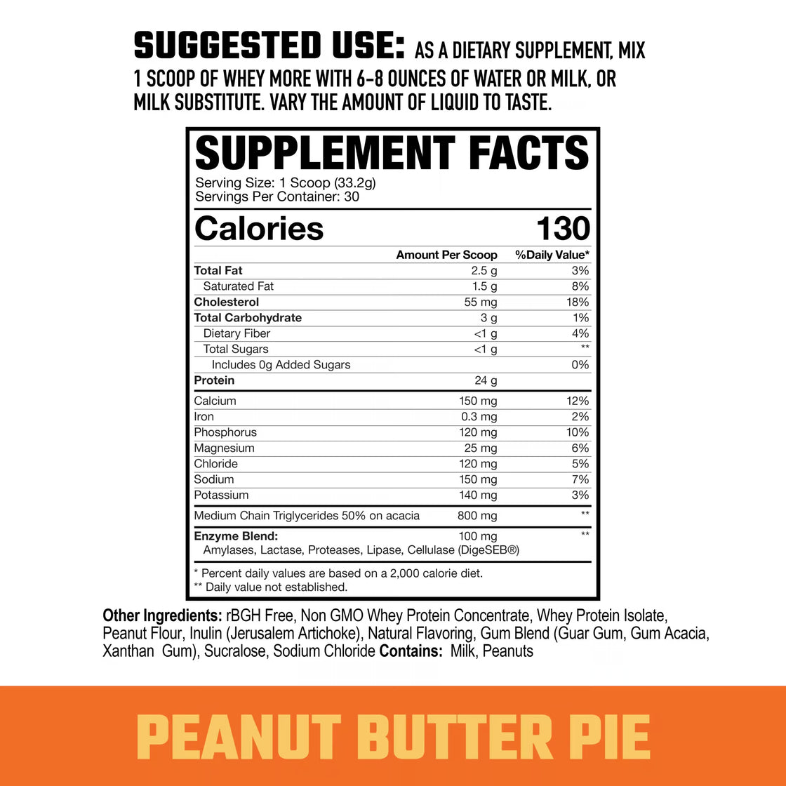 Axe & Sledge Whey More nutrition information panel nutrition panel