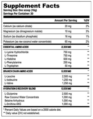 Axe & Sledge The Grind nutrition information panel nutrition panel