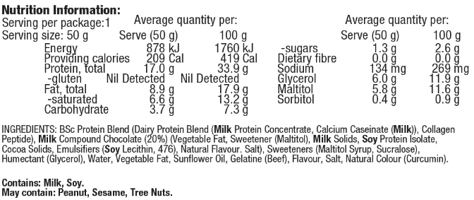 Nutritional Information