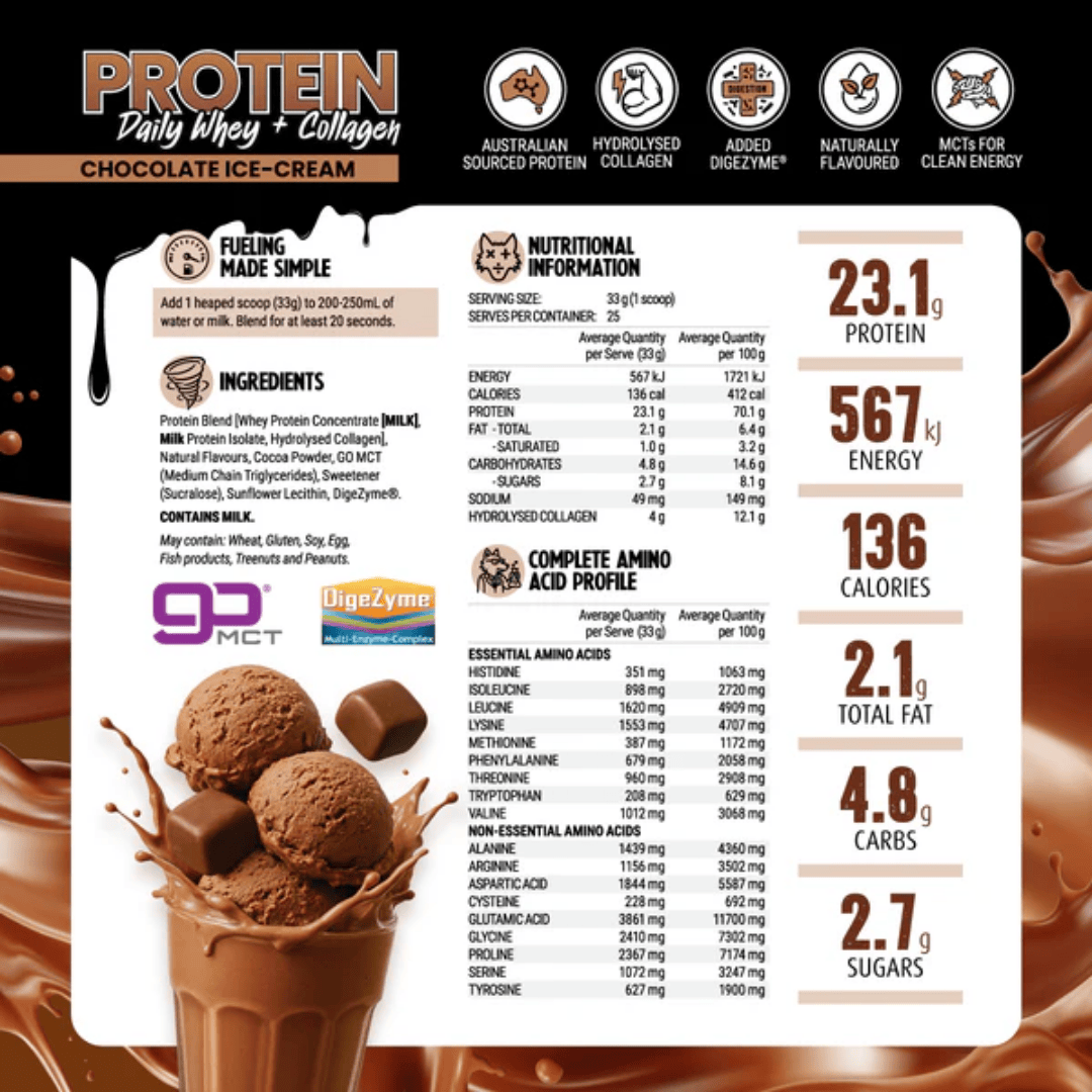 Black Wolf Daily Whey + Collagen nutrition information panel nutrition panel