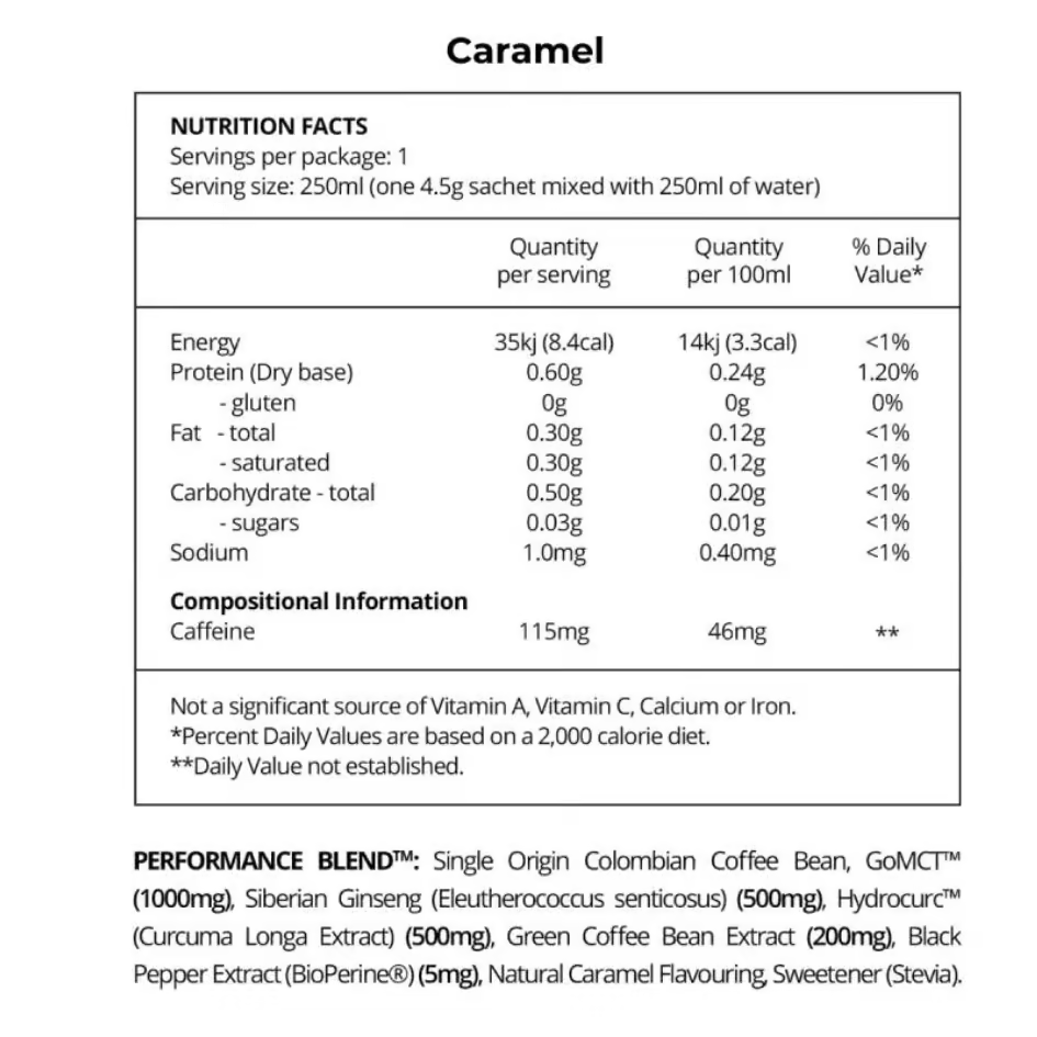 Before You Speak Performance Coffee nutrition information panel nutrition panel