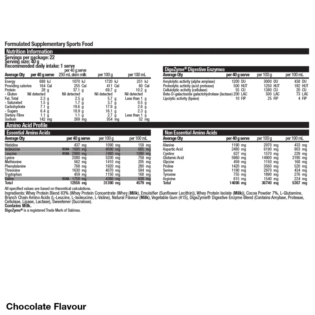 Body Science BSC Whey Protein nutrition information panel nutrition panel
