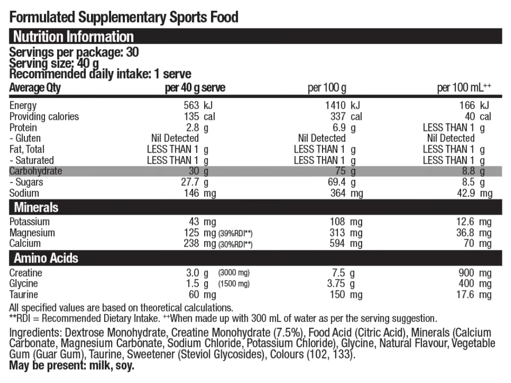Body Science Myocytin Creatine nutrition information panel nutrition panel