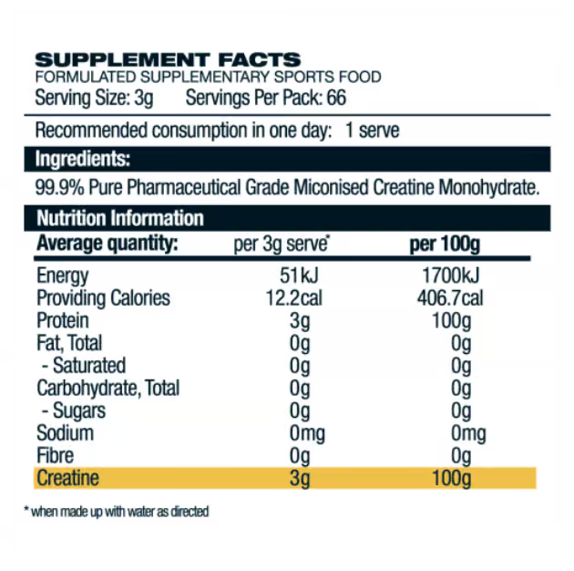 BSc Pure Creatine supplement facts and nutrition panel, 3g serve nutrition panel