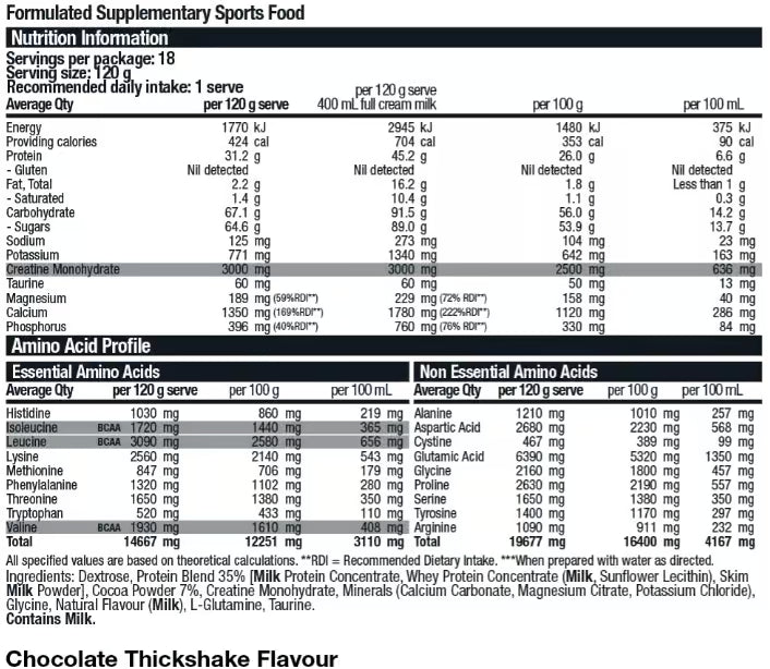 Body Science Nitrovol Mass Gainer nutrition information panel nutrition panel