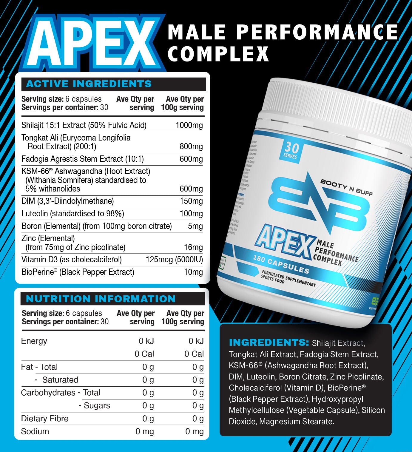 Nutritional Information