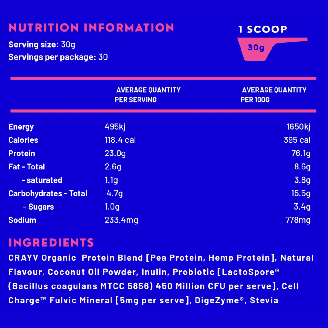 Crayv Premium Protein nutrition information panel nutrition panel
