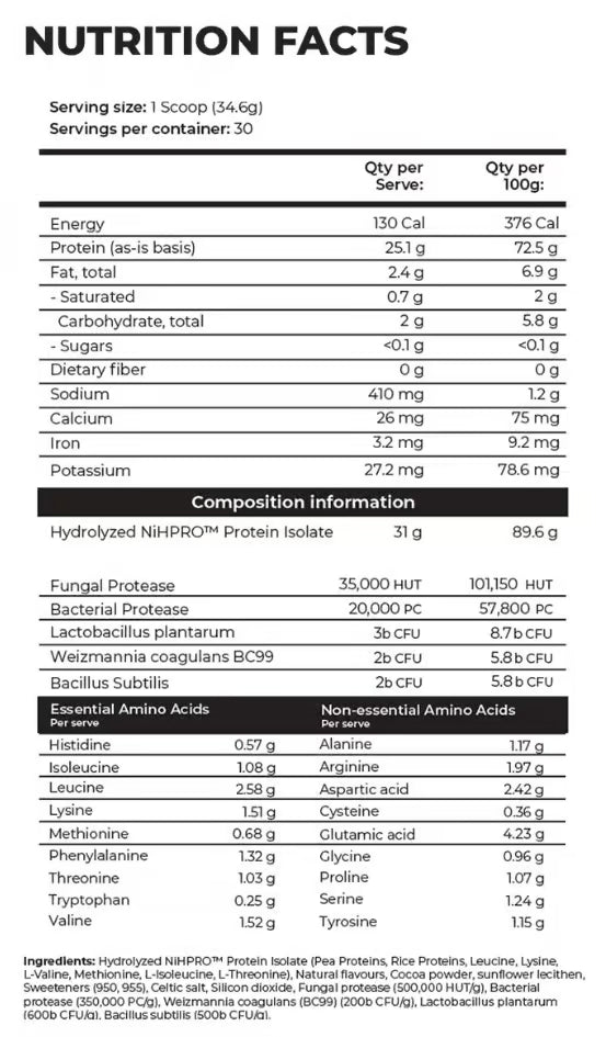 Day One Isolate: Hydrolysed Protein Isolate nutrition information panel nutrition panel