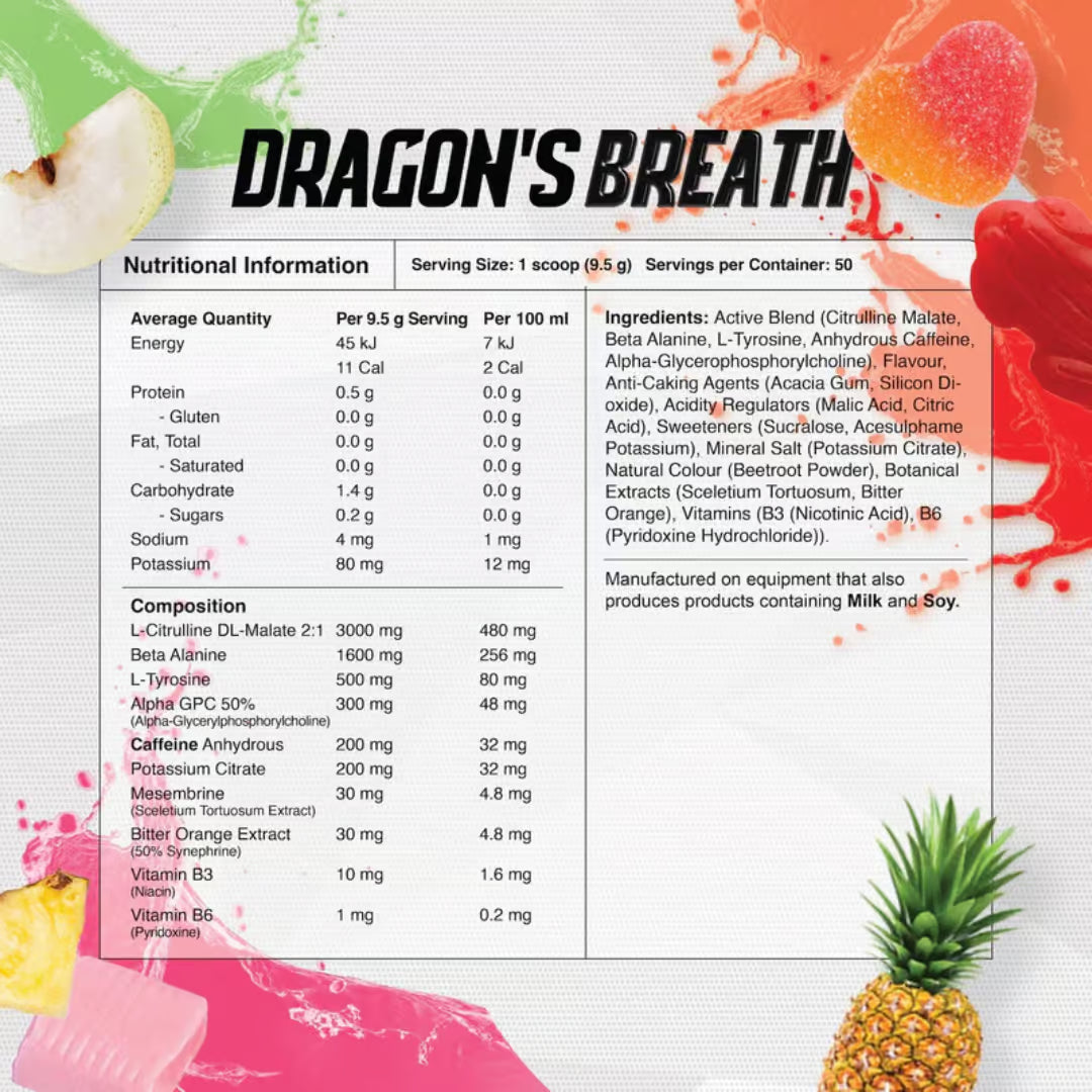 Dragon's Breath nutrition information panel nutrition panel