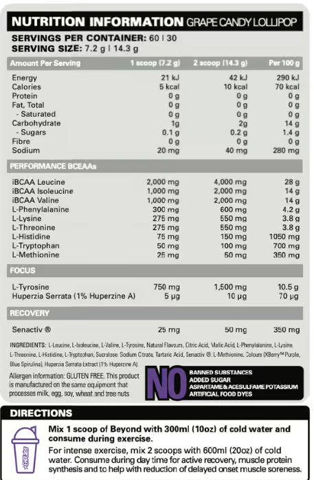 EHP Labs Beyond BCAA + EAA nutrition information panel nutrition panel
