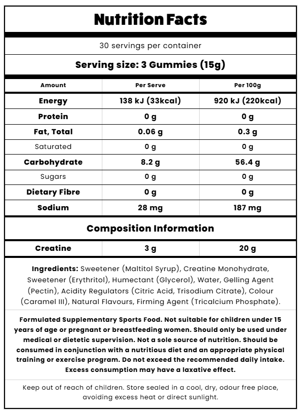 EHP Labs Oxyshred Creatine Gummies nutrition information panel nutrition panel