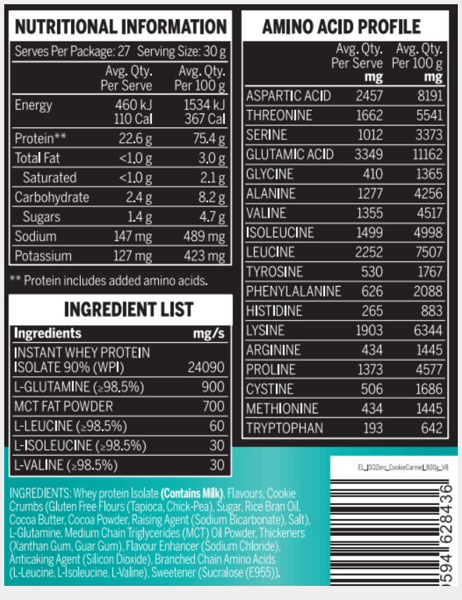 Nutritional Information