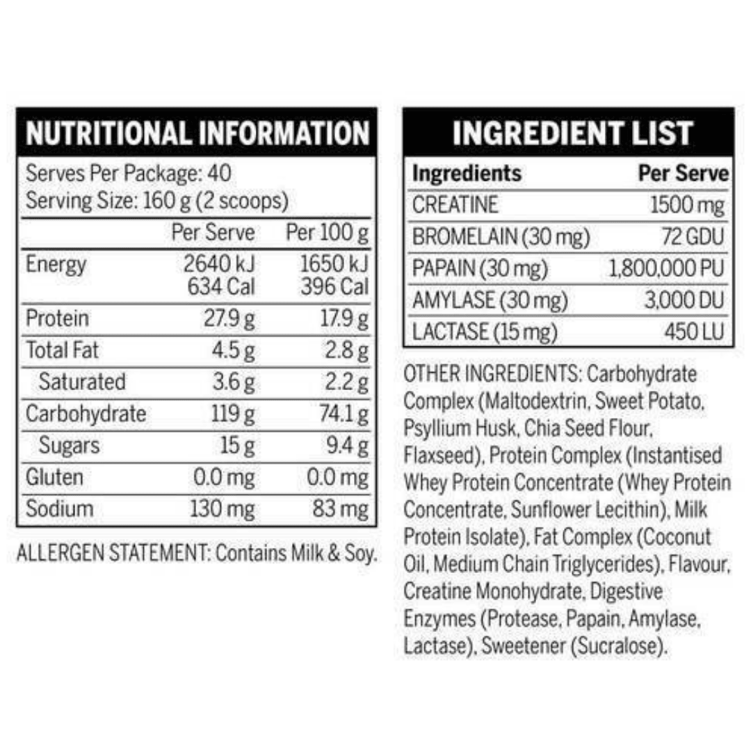 Nutritional Information