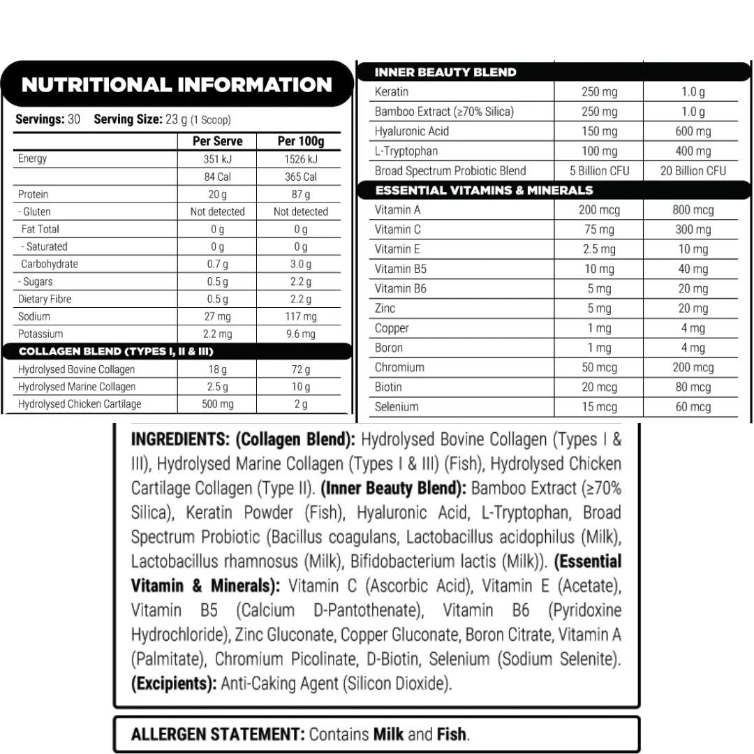Nutritional Information