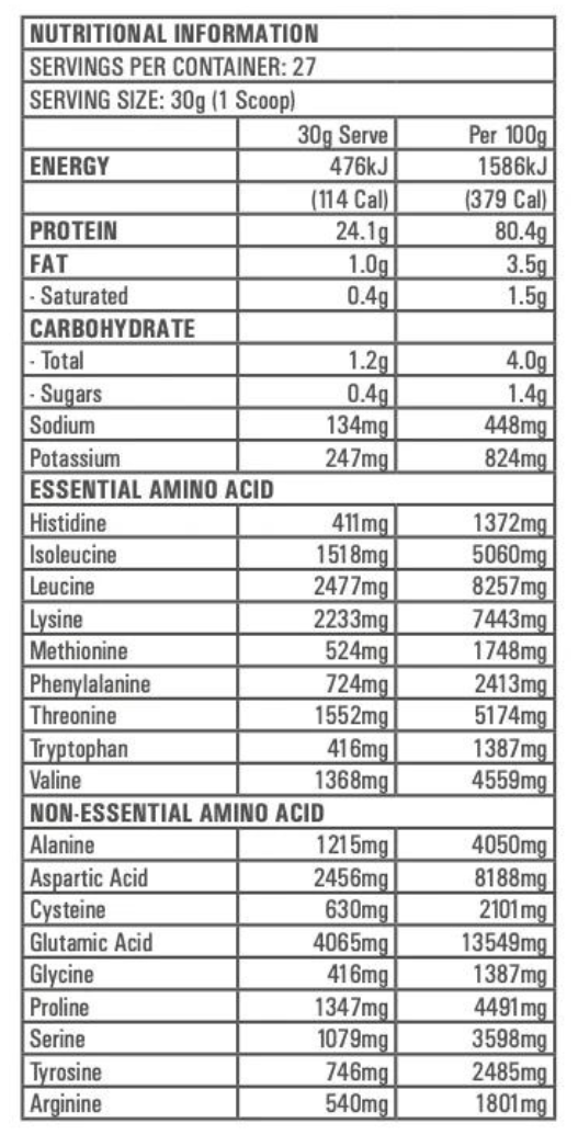 Gen-Tec Hydro Pro WPI nutrition information panel nutrition panel