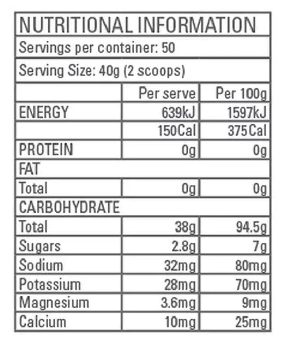 Gen-Tec Pure Carbs nutrition information panel nutrition panel