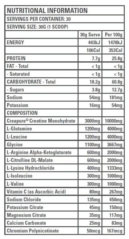 Gen-Tec P2P nutrition information panel nutrition panel