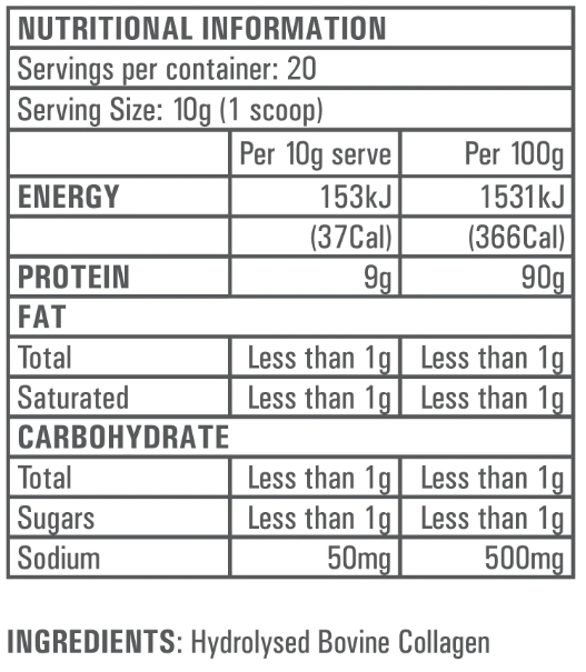 Hydrolysed Collagen Peptides nutrition information panel nutrition panel
