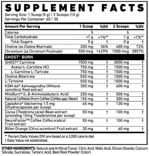 Ghost Burn V3 nutrition information panel nutrition panel
