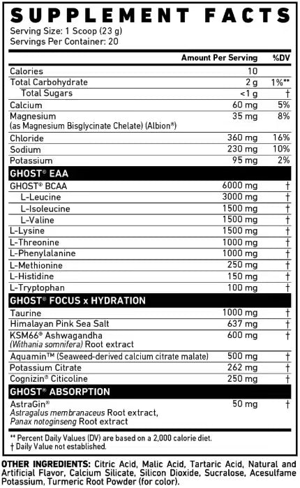 Ghost Intra nutrition information panel nutrition panel