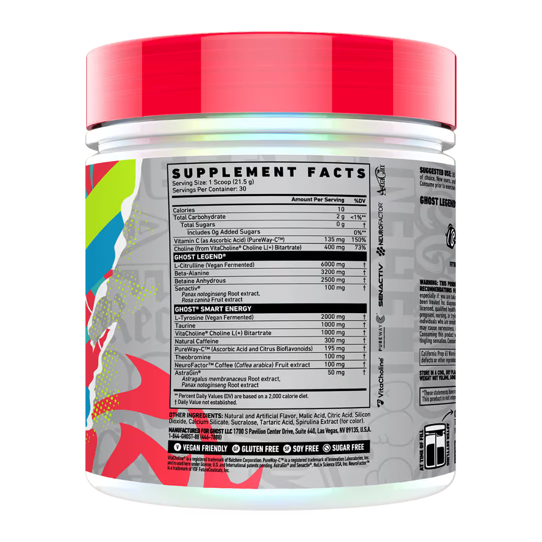 Ghost Legend V4 nutrition information panel nutrition panel