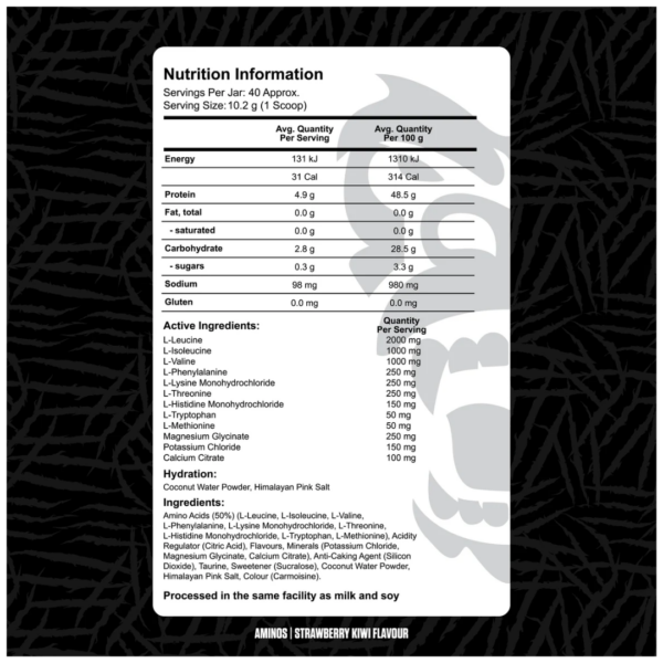 Gorilla X Labs Aminos + Hydration nutrition information panel nutrition panel