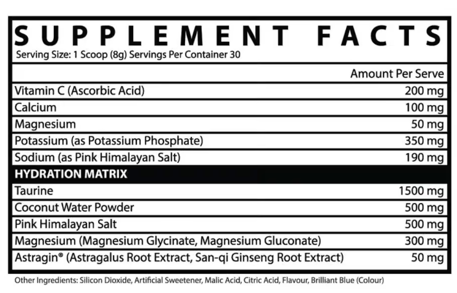 Inspired Hydrate nutrition information panel nutrition panel