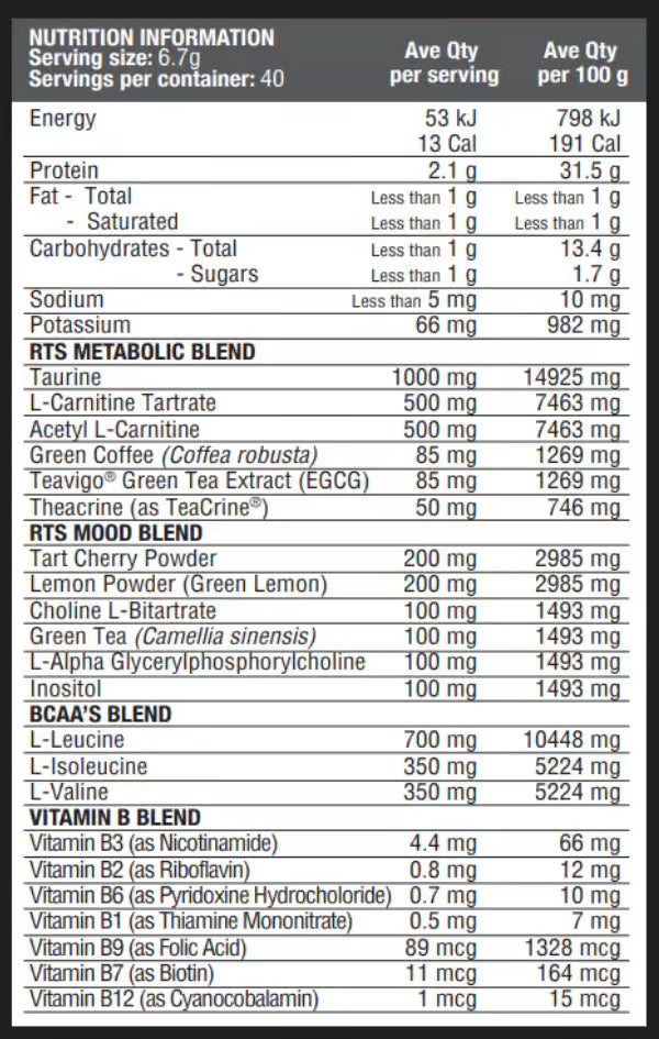International Protein Ripped to Shredz nutrition information panel nutrition panel